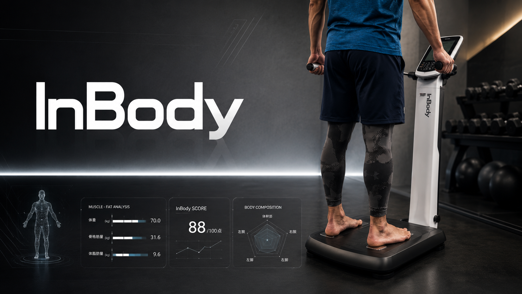 InBodyによる身体組成分析